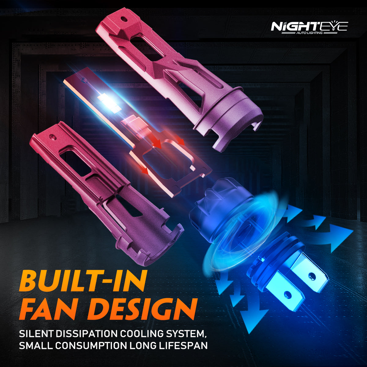 Nighteye S5