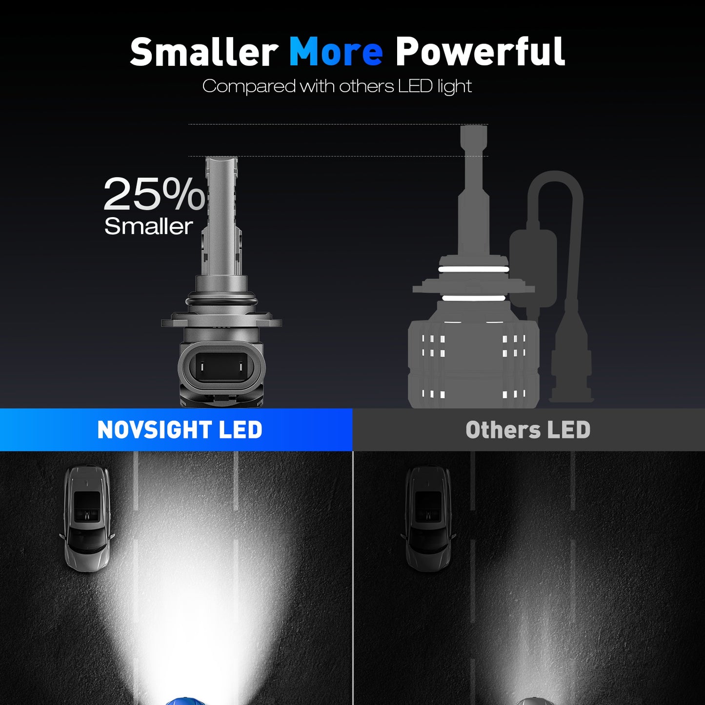 Novsight N99
