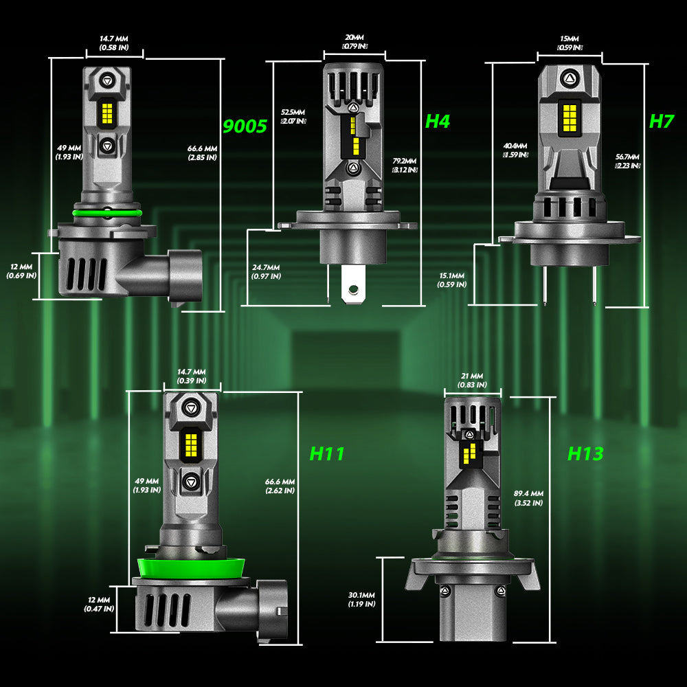 FateEye F11s (24V)