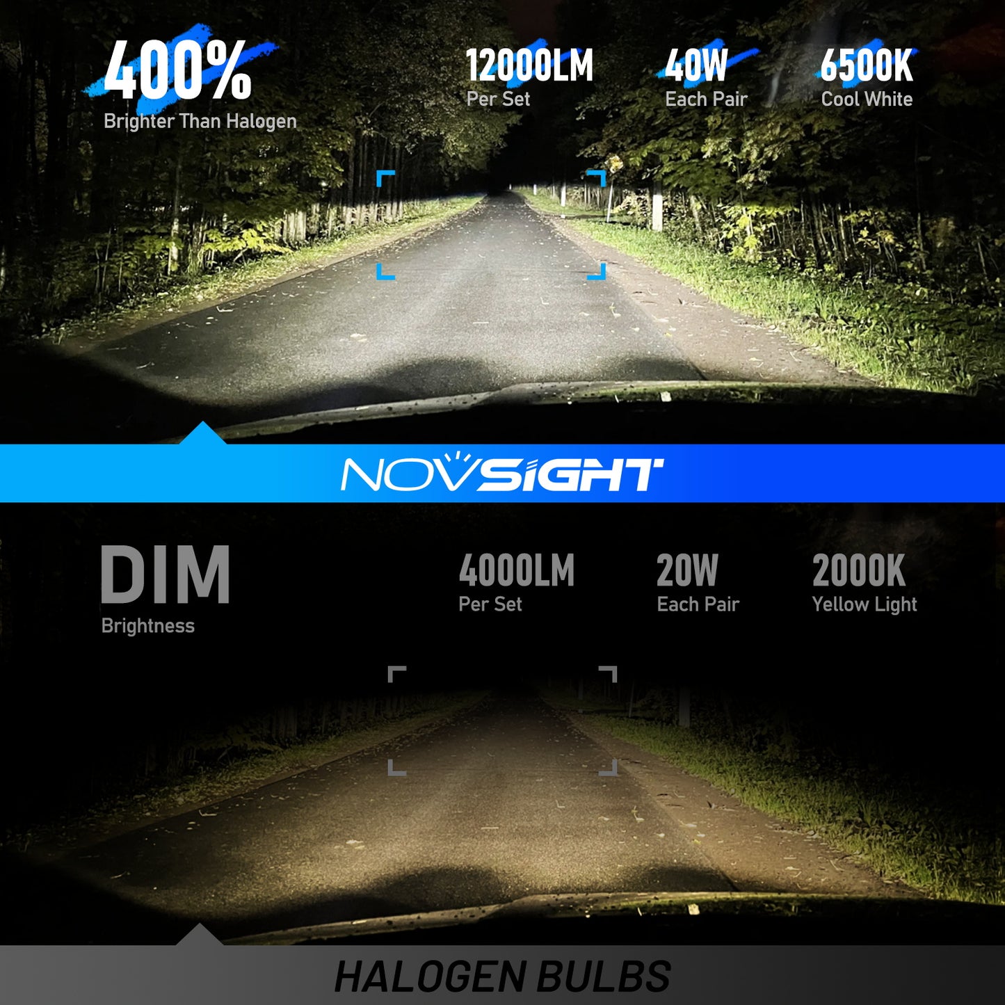 Novsight T14