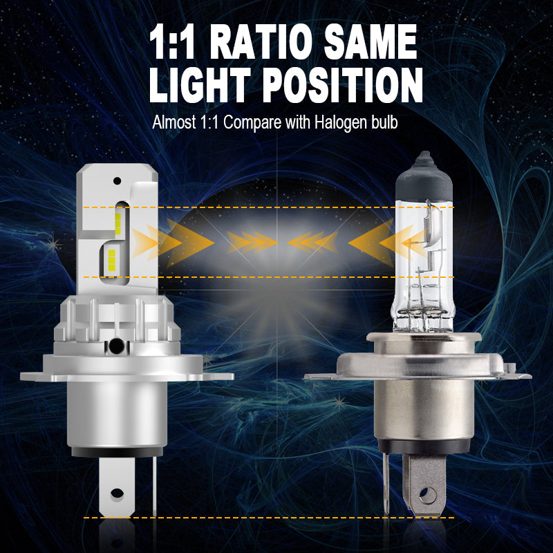 LEDS IRELAND DirectFit H4 1:1