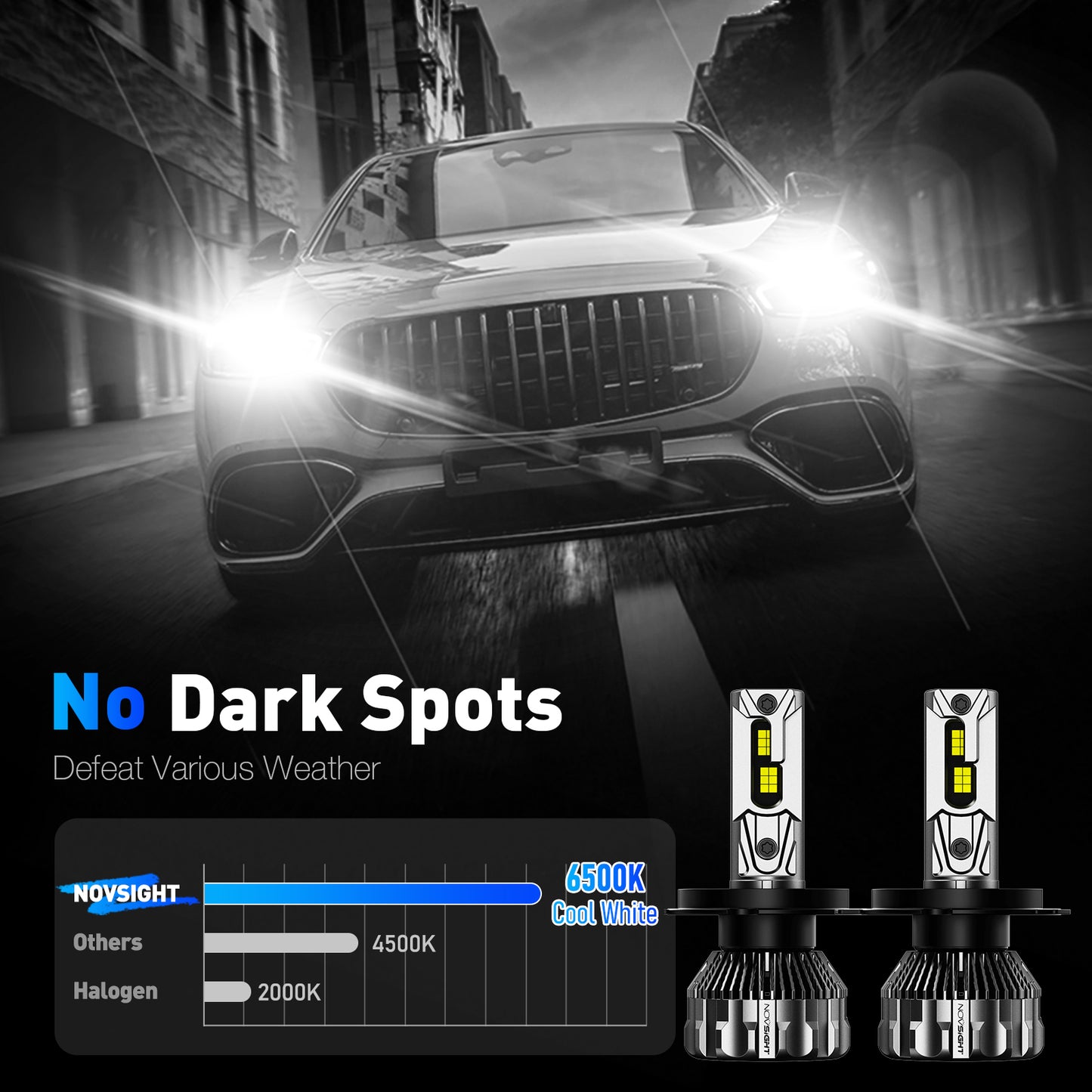 Novsight T2