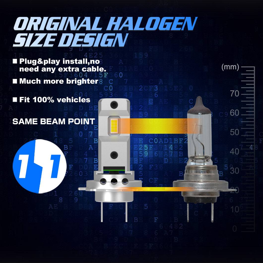 LEDS IRELAND H7 1:1 (12V/24V)