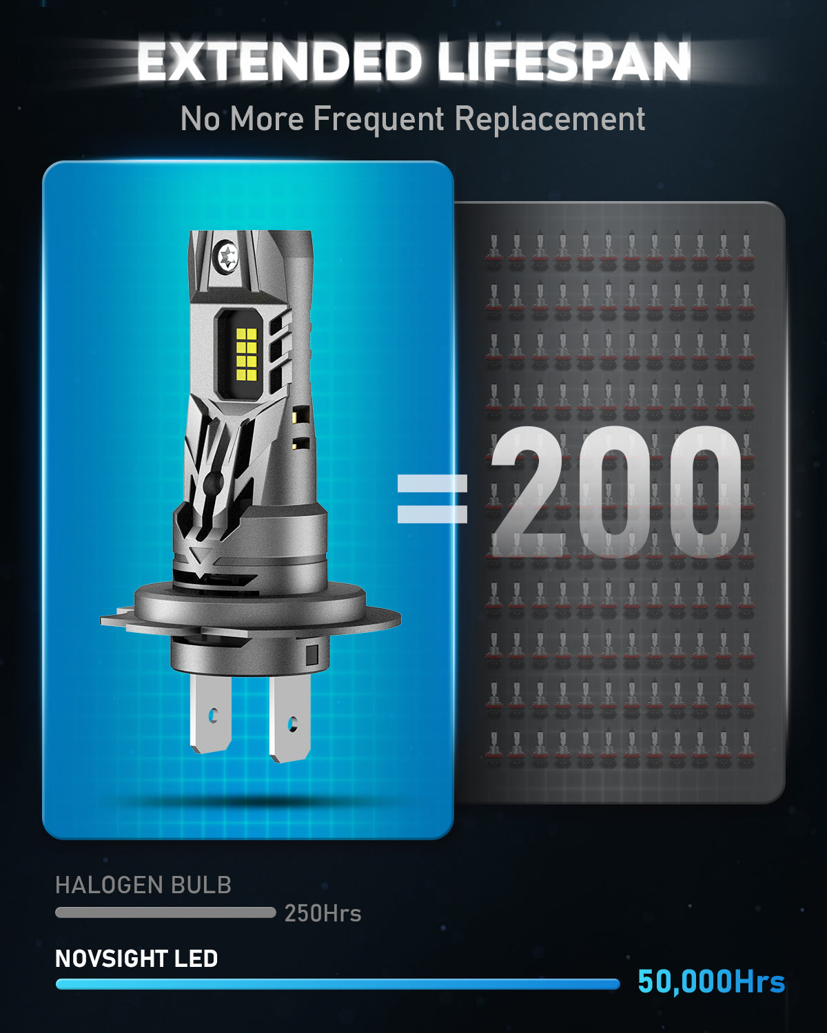 Novsight N63-H7