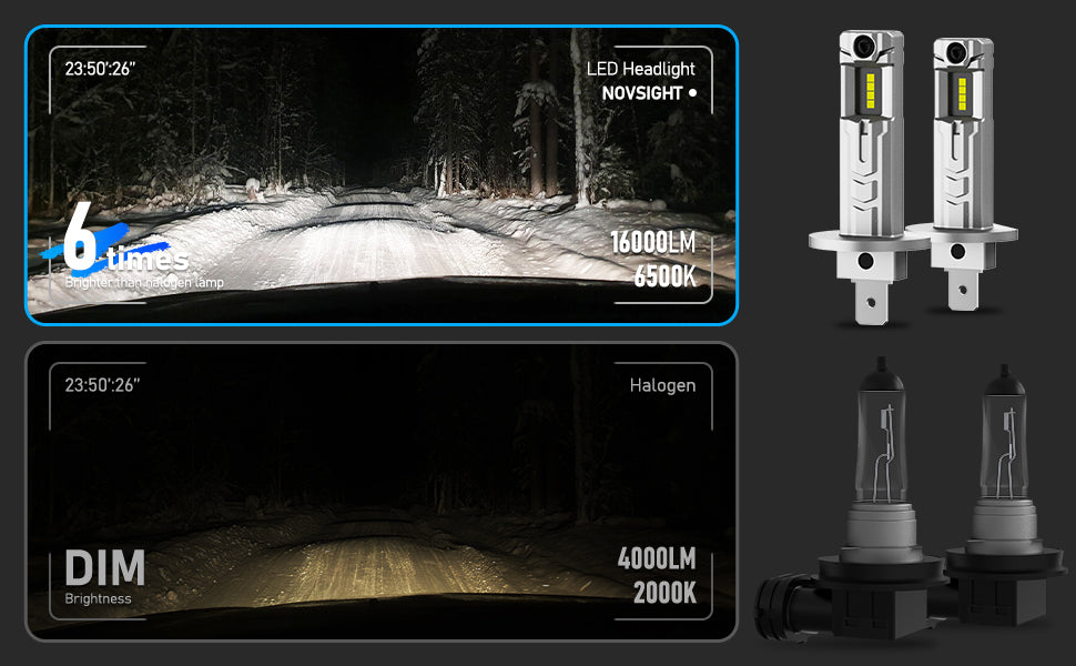 Novsight T11- H1