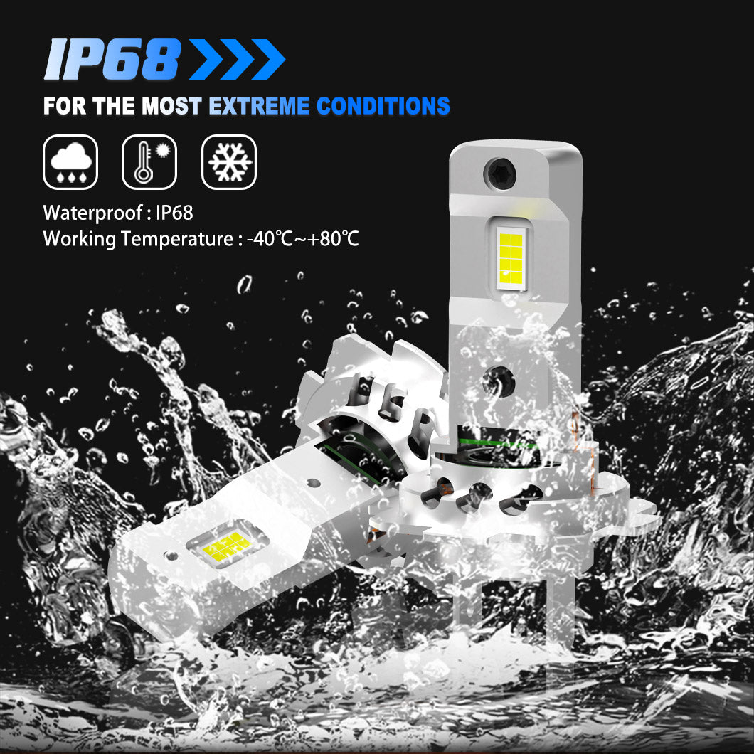 LEDS IRELAND H7 1:1 (12V/24V)
