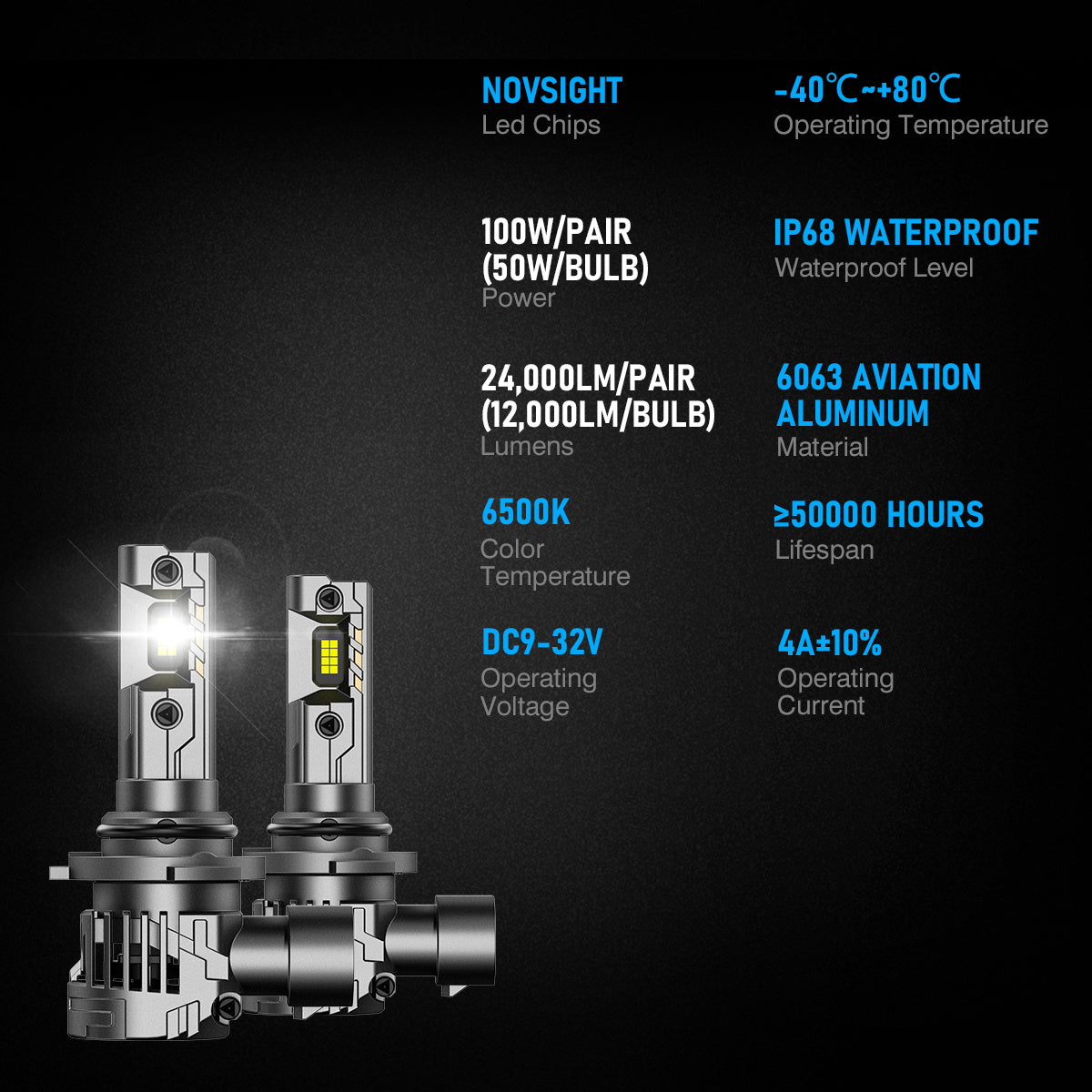 Novsight N99