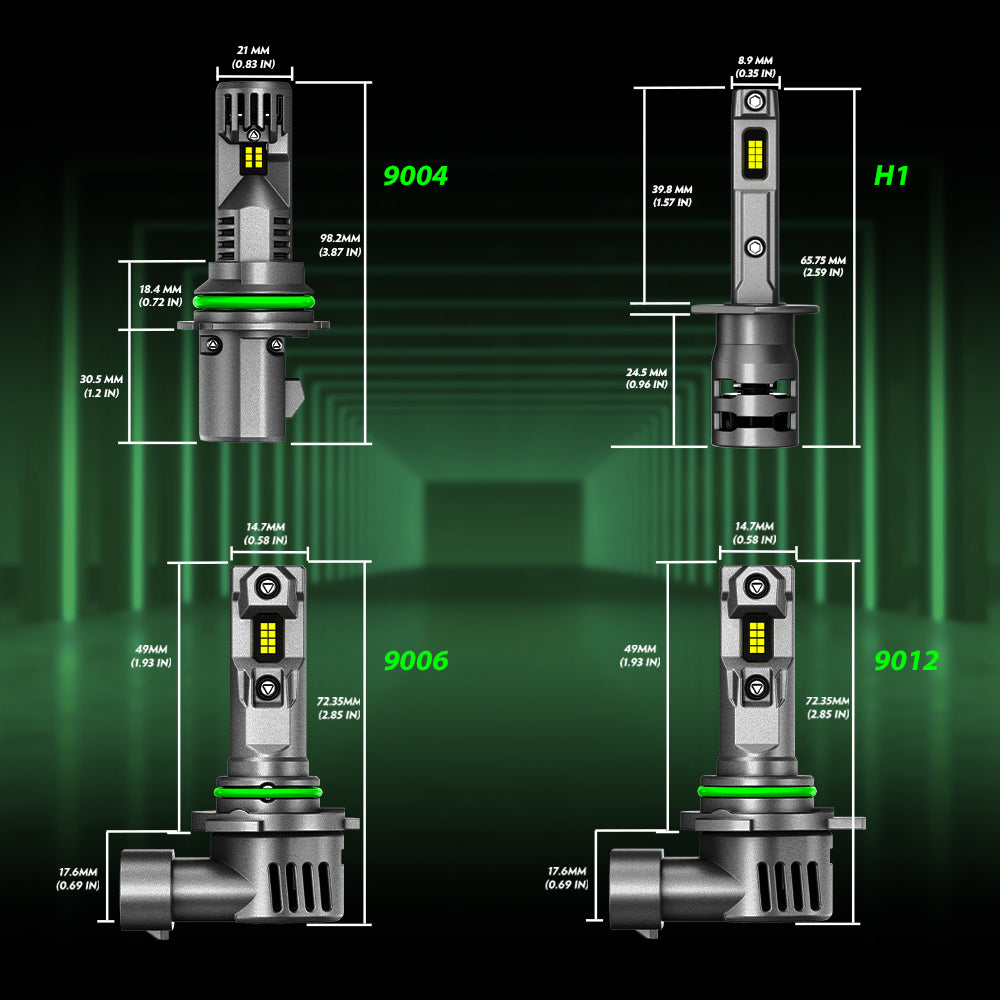 FateEye F11s (24V)