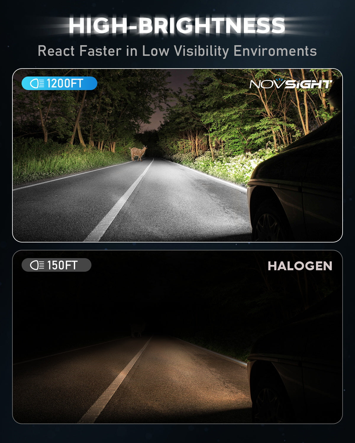 Novsight T11- H1