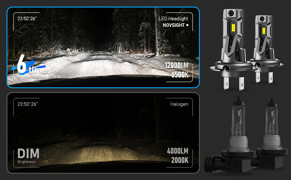 Novsight T14