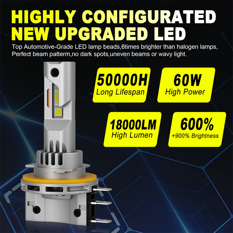 LEDS IRELAND DirectFit H15 1:1