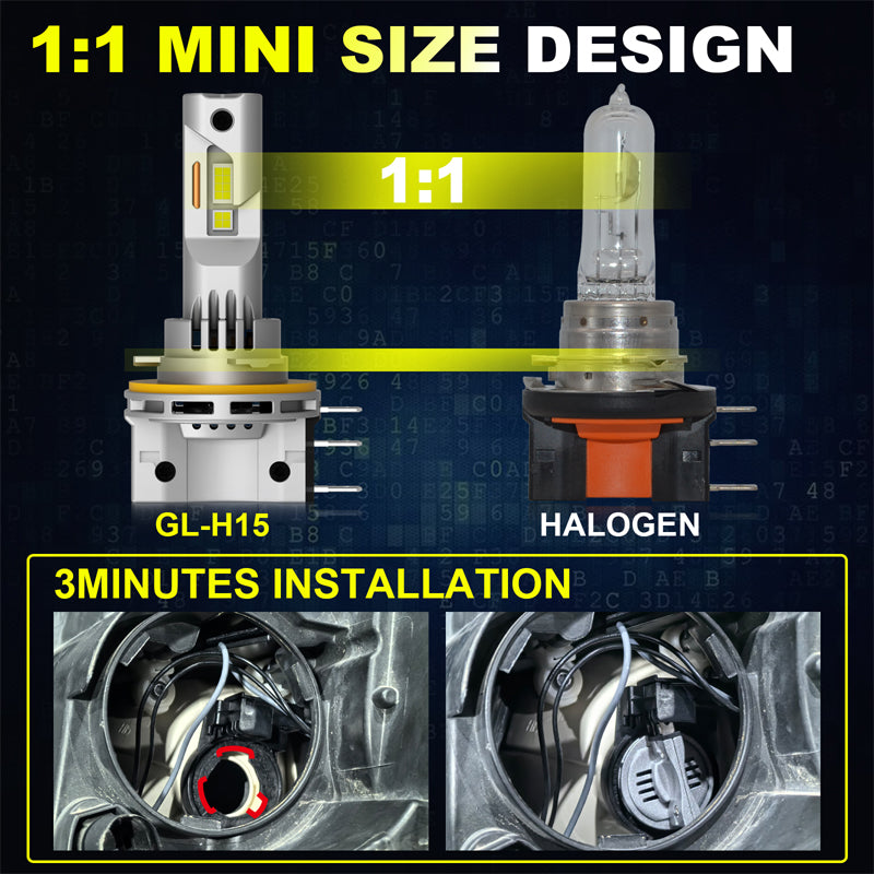 LEDS IRELAND DirectFit H15 1:1
