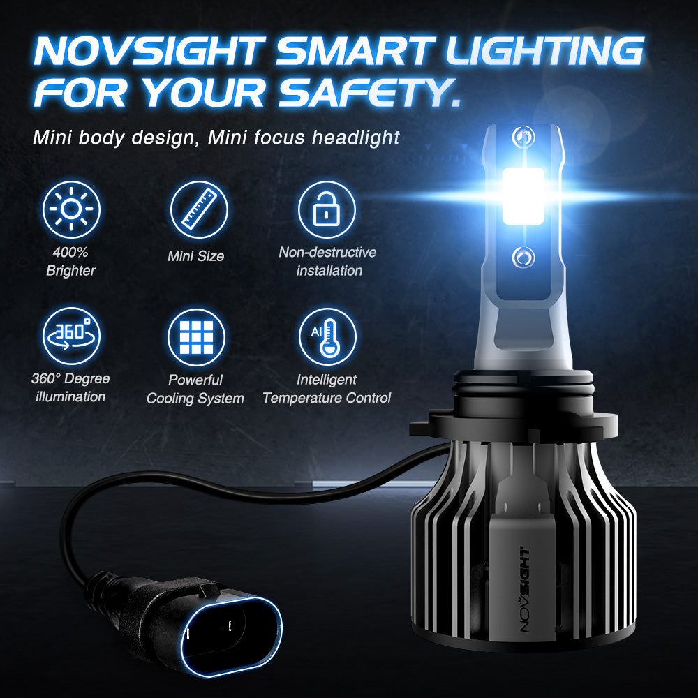 Novsight N39