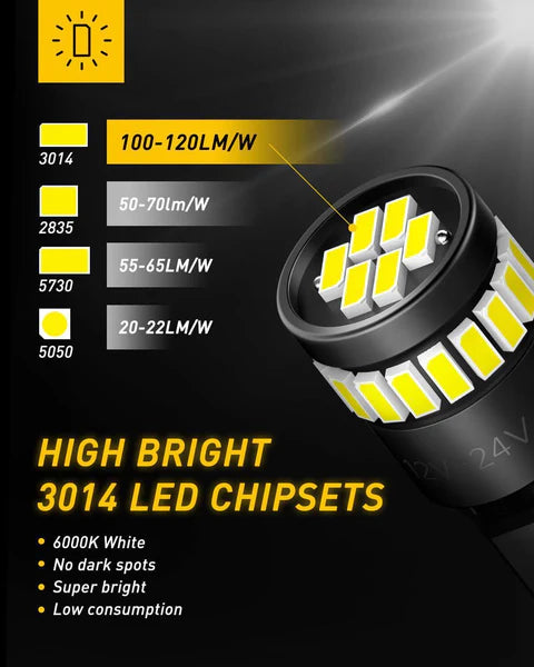 Auxito T10 (W5W) 12/24V