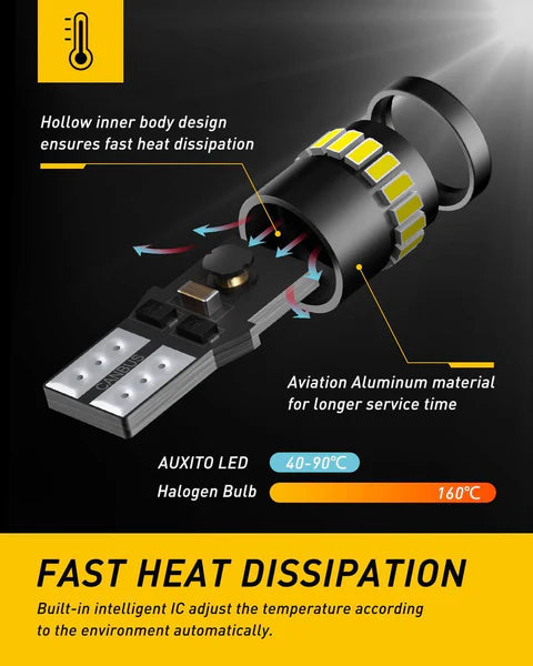 Auxito T10 (W5W) 12/24V
