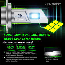 Novsight N76