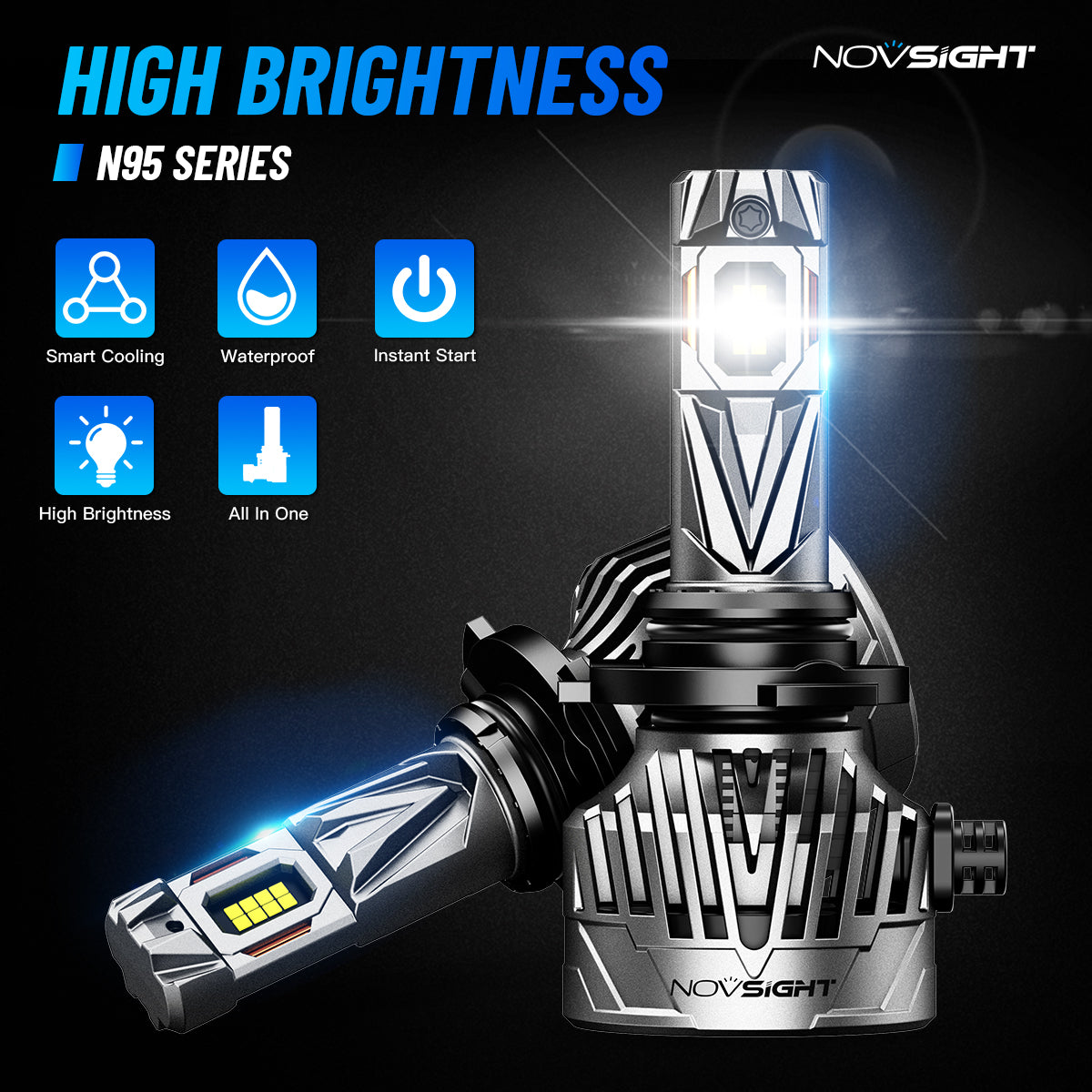 Novsight N95