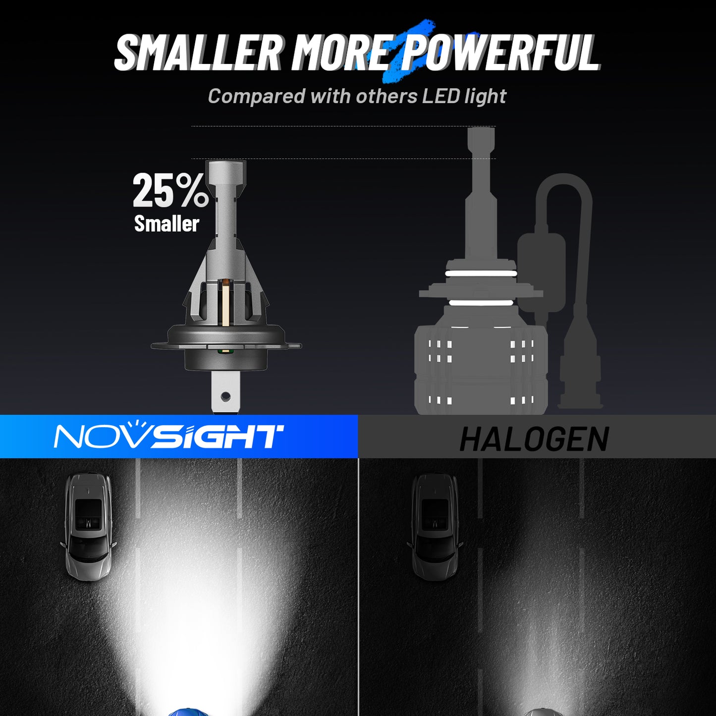 Novsight T14