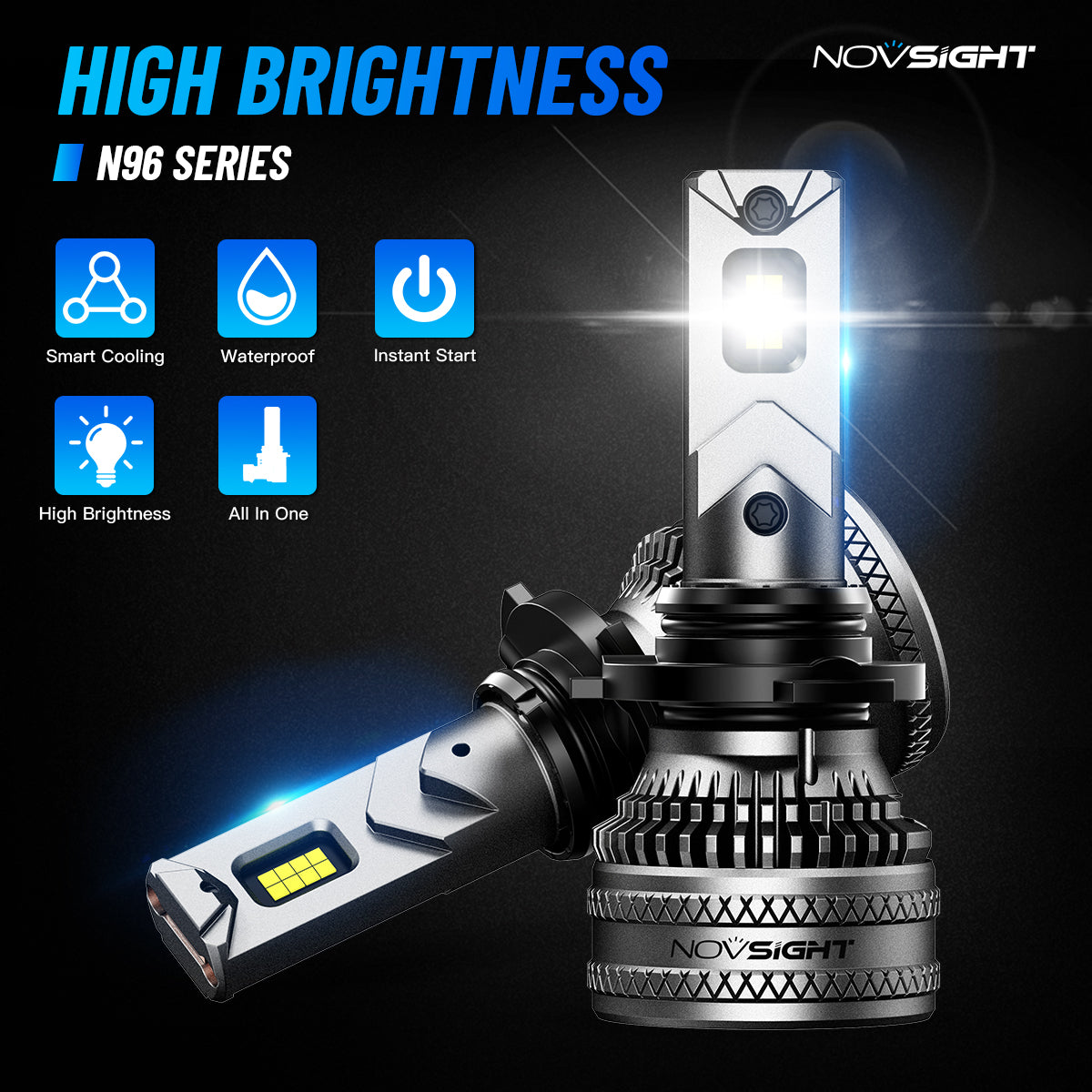 Novsight N96