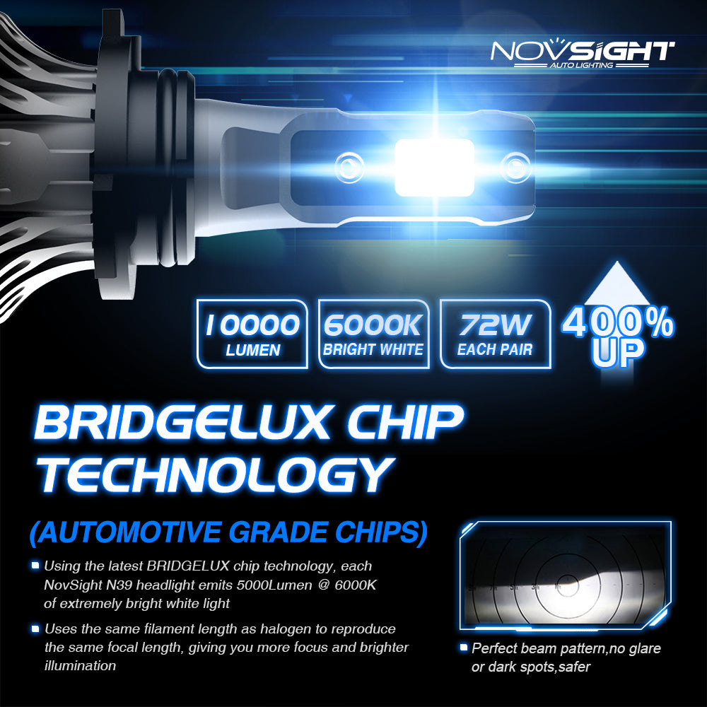 Novsight N39
