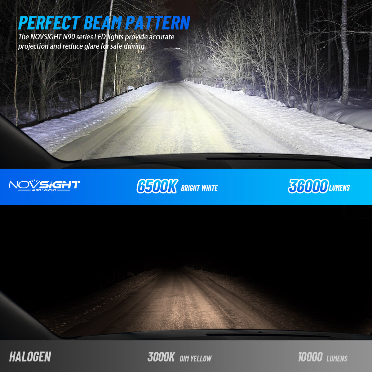 Novsight N90