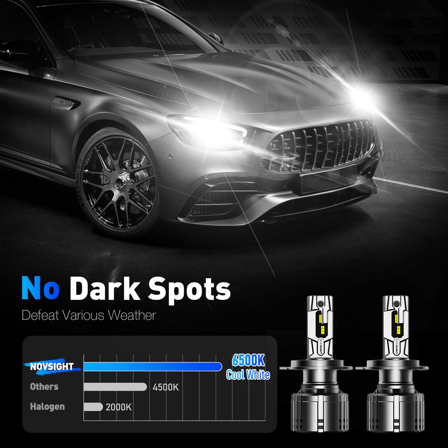 Novsight T1