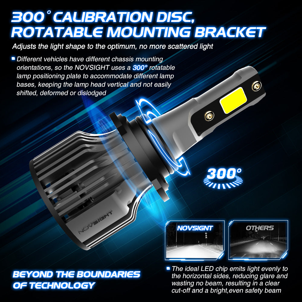 Novsight N39