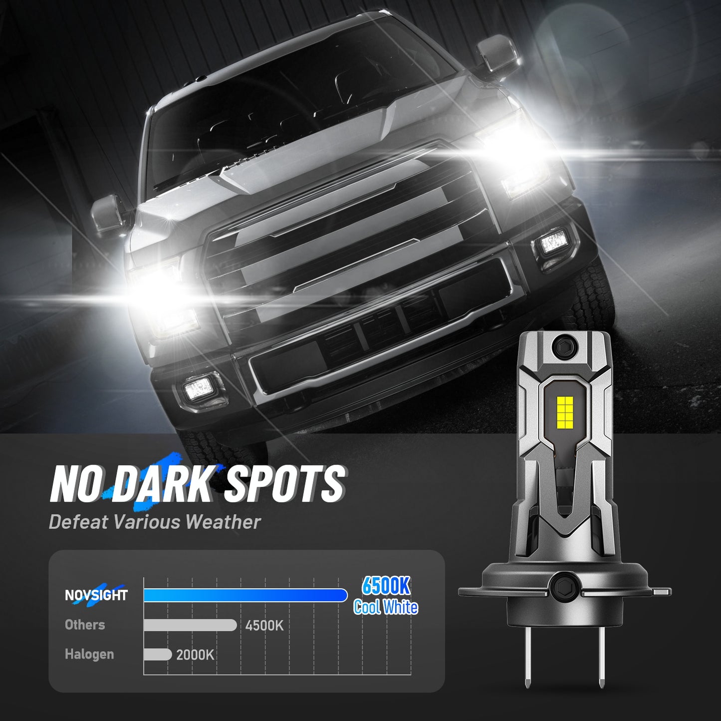 Novsight T14