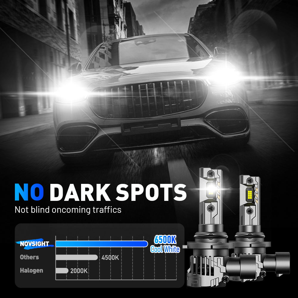 Novsight N99