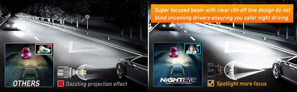 Nighteye S8