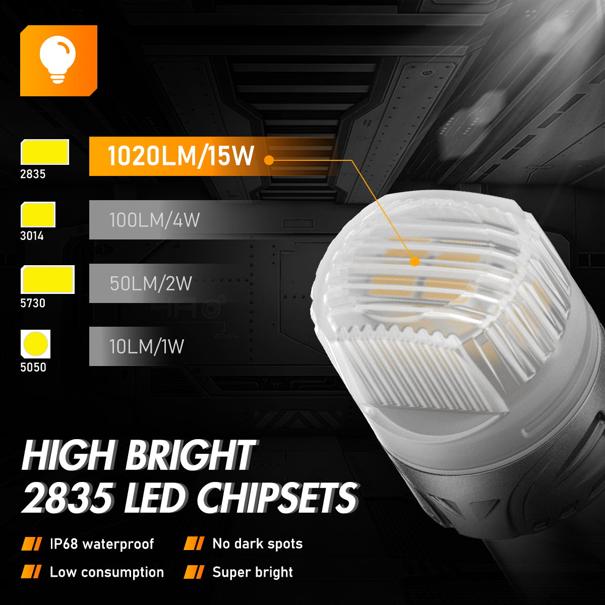 Novsight SL9 12V