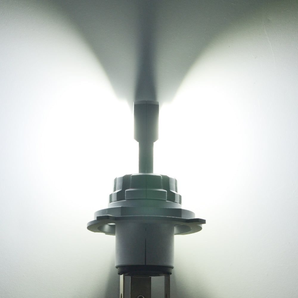 LEDS IRELAND DirectFit H4 1:1