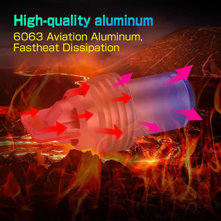 Atomic LED - 1157