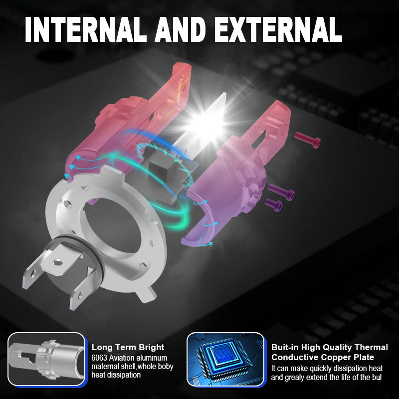 LEDS IRELAND DirectFit H4 1:1