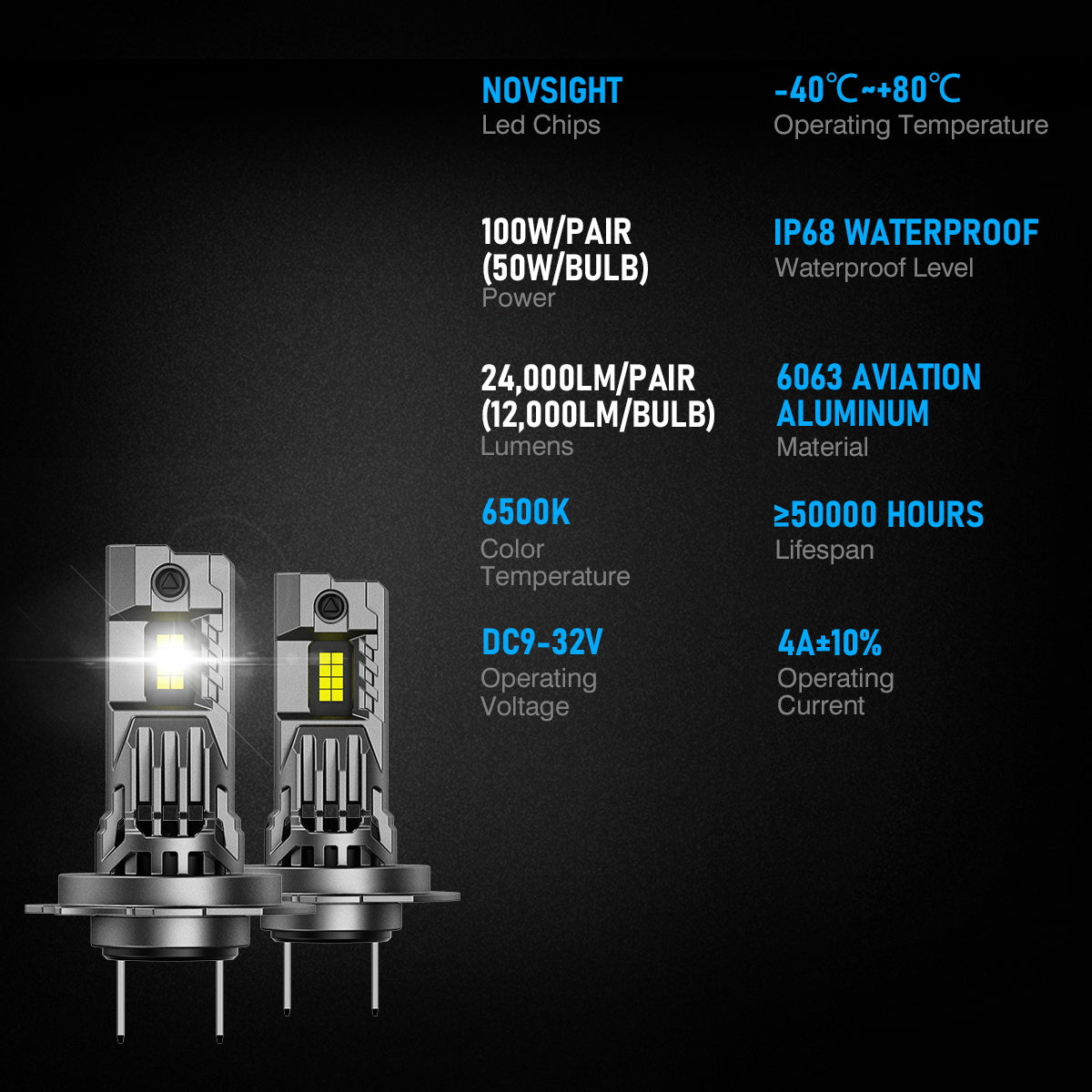 Novsight N99 H7 (High Power)