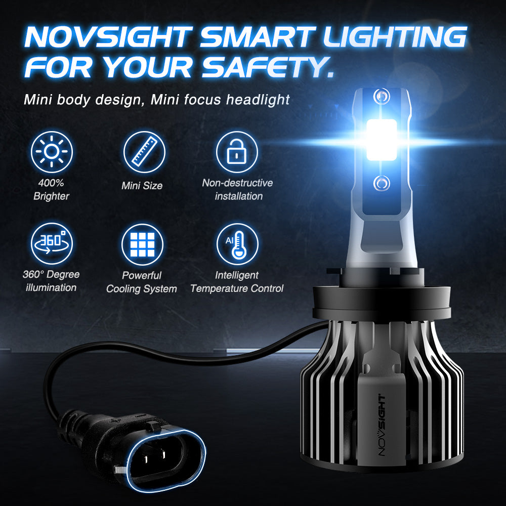 Novsight N39