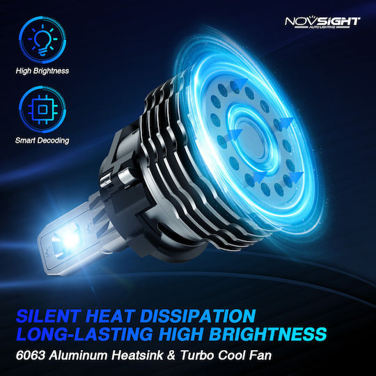 Novsight Golf MK6 MK7 Low Beam
